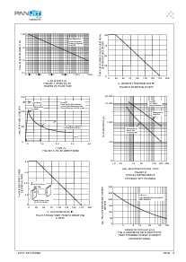 ͺ[name]Datasheet PDFļ4ҳ