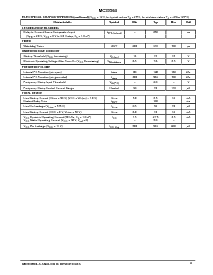 浏览型号MC33364D1的Datasheet PDF文件第3页
