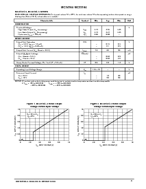 浏览型号MC34164D-3的Datasheet PDF文件第3页