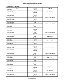 浏览型号MC34164D-5的Datasheet PDF文件第7页