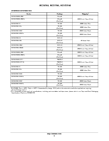 浏览型号MC34164D-5的Datasheet PDF文件第8页