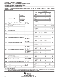 浏览型号TLE2064IDR的Datasheet PDF文件第12页