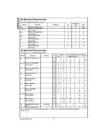 浏览型号MM74HC164MTCX的Datasheet PDF文件第4页