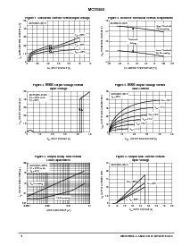 浏览型号MC33464N-30CTR的Datasheet PDF文件第4页