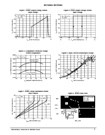 浏览型号MC34064P-005的Datasheet PDF文件第3页