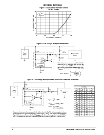 浏览型号MC34064P-005的Datasheet PDF文件第4页