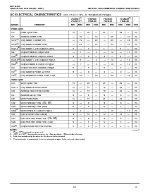 浏览型号IDT7164S35P的Datasheet PDF文件第5页