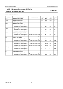浏览型号TDA8764TS/8的Datasheet PDF文件第3页