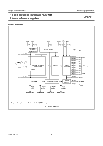 浏览型号TDA8764TS/8的Datasheet PDF文件第4页