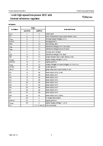 浏览型号TDA8764TS/8的Datasheet PDF文件第5页