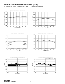 浏览型号ADS7864YB的Datasheet PDF文件第6页