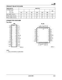 浏览型号Am27C256-55DEB的Datasheet PDF文件第2页