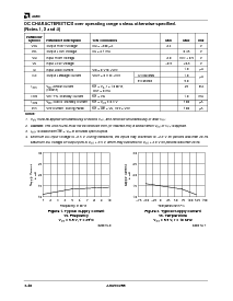 浏览型号Am27C256-55DEB的Datasheet PDF文件第9页