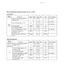 浏览型号HDSP-7651-HC000的Datasheet PDF文件第5页