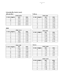 浏览型号HDSP-7651-HC000的Datasheet PDF文件第9页