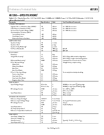 ͺ[name]Datasheet PDFļ3ҳ