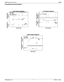 浏览型号MIC37300-1.65BR的Datasheet PDF文件第7页