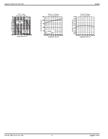 浏览型号MIC37150-1.65BR的Datasheet PDF文件第6页