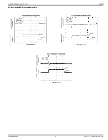 浏览型号MIC37150-1.65BR的Datasheet PDF文件第7页