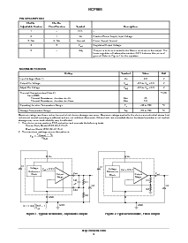 浏览型号NCP565D2T的Datasheet PDF文件第2页