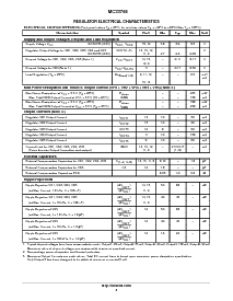 浏览型号MC33765DTB的Datasheet PDF文件第4页