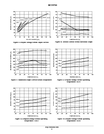 浏览型号MC33765DTB的Datasheet PDF文件第8页