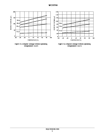 浏览型号MC33765DTB的Datasheet PDF文件第9页
