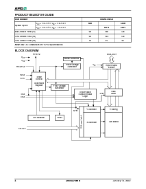 浏览型号AM29LV065DU101R的Datasheet PDF文件第5页