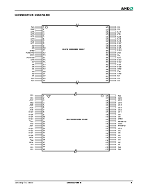 浏览型号AM29LV065DU120REI的Datasheet PDF文件第6页