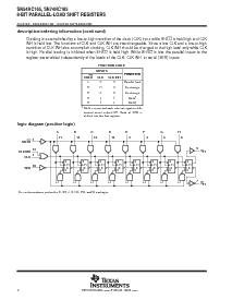 浏览型号SNJ54HC165FK的Datasheet PDF文件第2页
