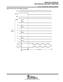 浏览型号SNJ54HC165FK的Datasheet PDF文件第3页