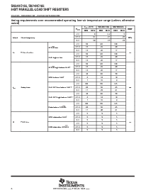 浏览型号SNJ54HC165FK的Datasheet PDF文件第6页