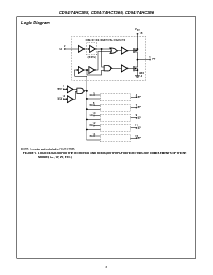 浏览型号CD54HCT365F3A的Datasheet PDF文件第3页