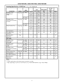 浏览型号CD54HCT365F3A的Datasheet PDF文件第6页