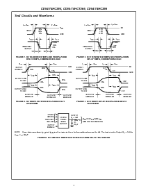 浏览型号CD54HCT365F3A的Datasheet PDF文件第7页