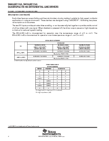 浏览型号SN65LBC174A的Datasheet PDF文件第2页