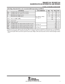 浏览型号SN65LBC174A的Datasheet PDF文件第5页