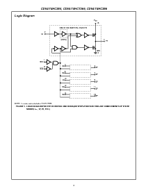 浏览型号CD74HCT365M96的Datasheet PDF文件第3页