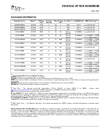 浏览型号CD74HCT365M96的Datasheet PDF文件第8页