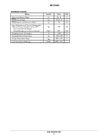 浏览型号MC33465N-32ATR的Datasheet PDF文件第2页