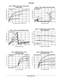 浏览型号MC33465N-32ATR的Datasheet PDF文件第4页