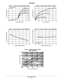 浏览型号MC33465N-32ATR的Datasheet PDF文件第5页