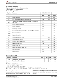 浏览型号CAT24FC65RD2A-1.8TE13的Datasheet PDF文件第3页