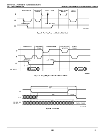 浏览型号IDT7202LA65TDB的Datasheet PDF文件第8页