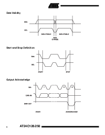 浏览型号AT24C128W-10SC的Datasheet PDF文件第6页