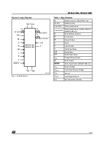 ͺ[name]Datasheet PDFļ7ҳ