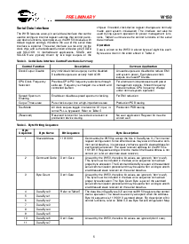 浏览型号W150的Datasheet PDF文件第5页