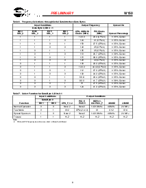 ͺ[name]Datasheet PDFļ8ҳ