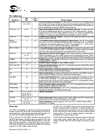 浏览型号W159的Datasheet PDF文件第2页