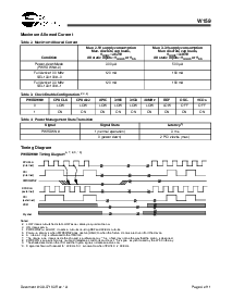 浏览型号W159的Datasheet PDF文件第4页